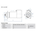 Motor de arranque