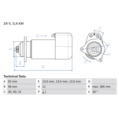 Motor de arranque
