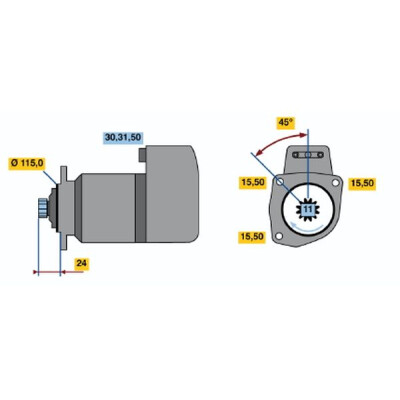 Motor de arranque