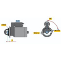 Motor de arranque
