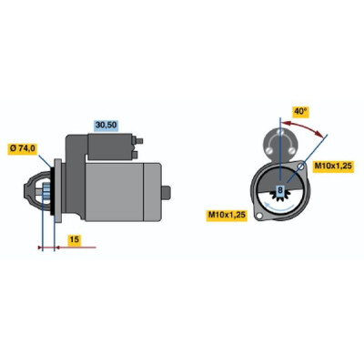 Motor de arranque