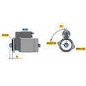 Motor de arranque