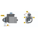 Motor de arranque