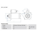 Motor de arranque