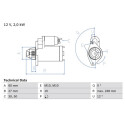 Motor de arranque