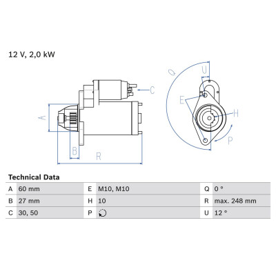 Motor de arranque