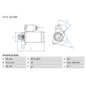 Motor de arranque