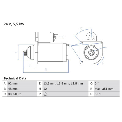 Motor de arranque