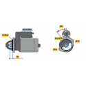 Motor de arranque