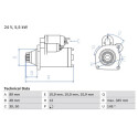 Motor de arranque