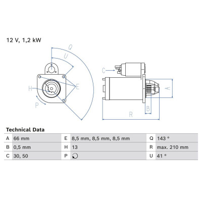 Motor de arranque