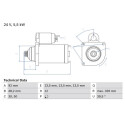 Motor de arranque