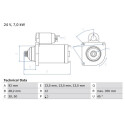 Motor de arranque