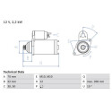 Motor de arranque