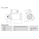 Motor de arranque