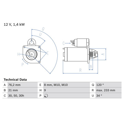 Motor de arranque