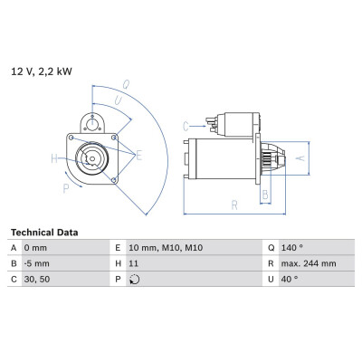 Motor de arranque