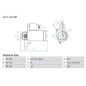 Motor de arranque