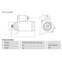 Motor de arranque