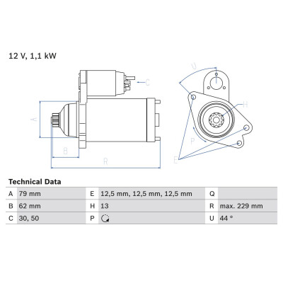 Motor de arranque