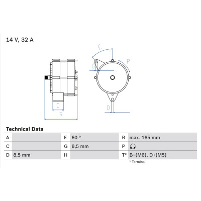 Alternador