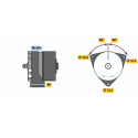 Alternador