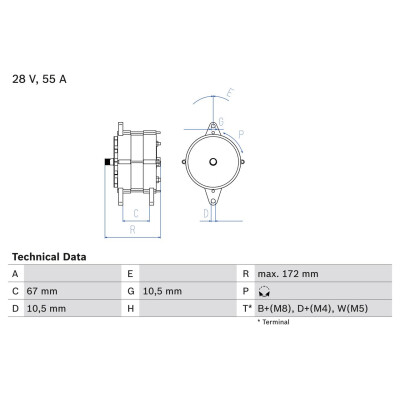 Alternador