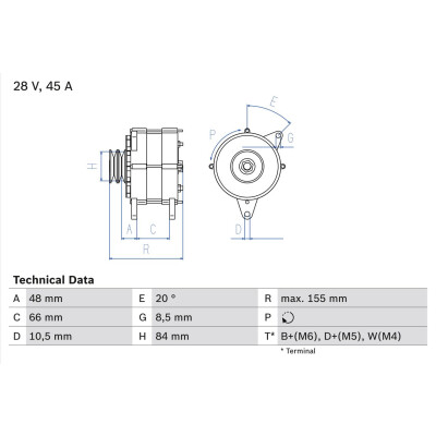 Alternador