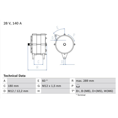 Alternador