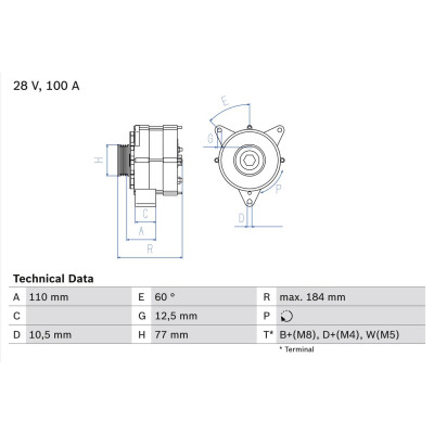 Alternador