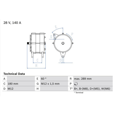 Alternador