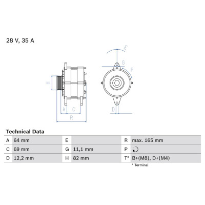 Alternador