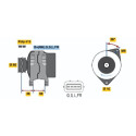 Alternador