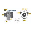 Alternador