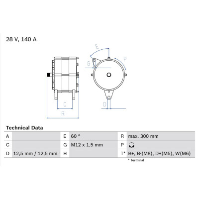 Alternador