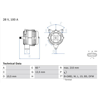 Alternador