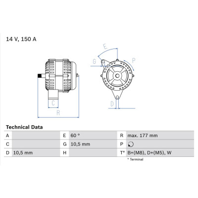 Alternador