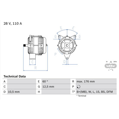 Alternador