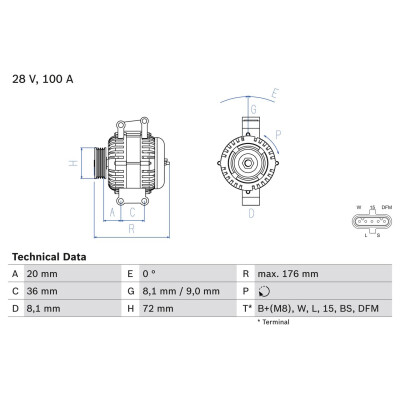Alternador BOSCH 0 986 047 820