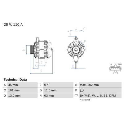 Alternador