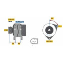 Alternador