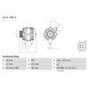 Alternador