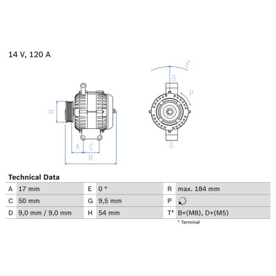 Alternador