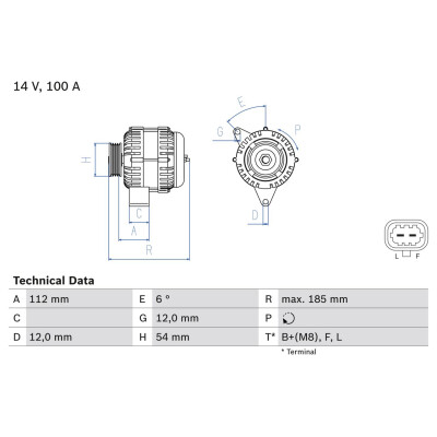 Alternador