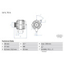 Alternador