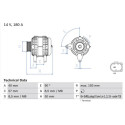 Alternador