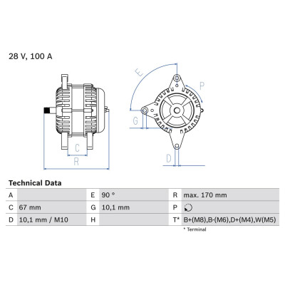 Alternador