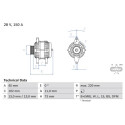 Alternador