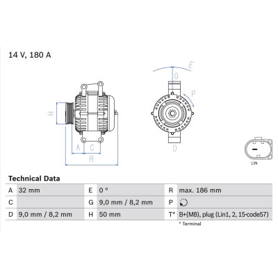 Alternador