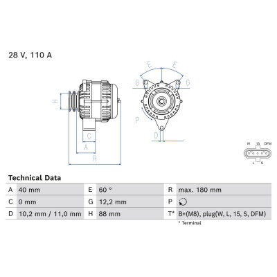 Alternador